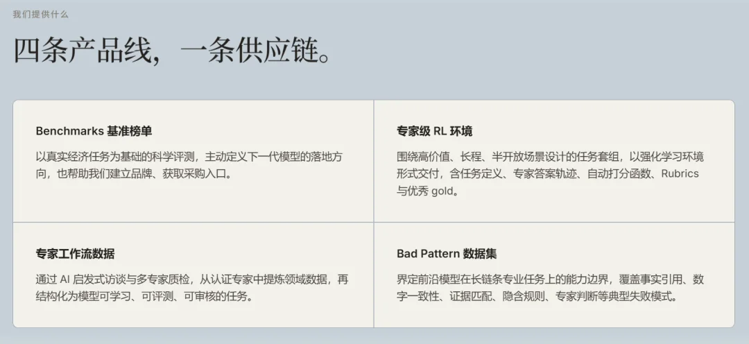 两名前MiniMax核心成员创业,做起了AI的「职业培训」