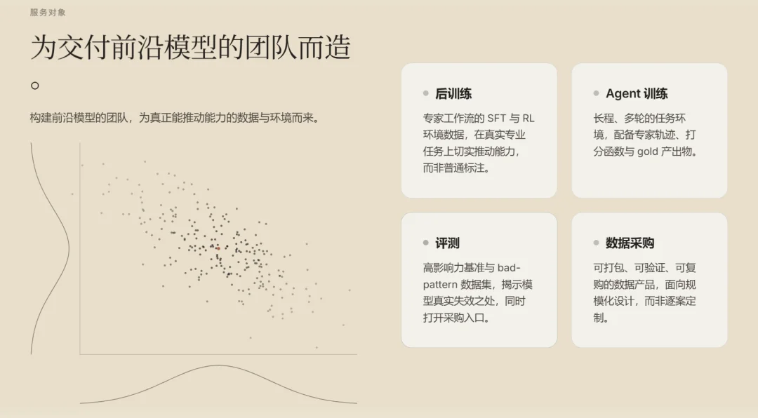 两名前MiniMax核心成员创业,做起了AI的「职业培训」