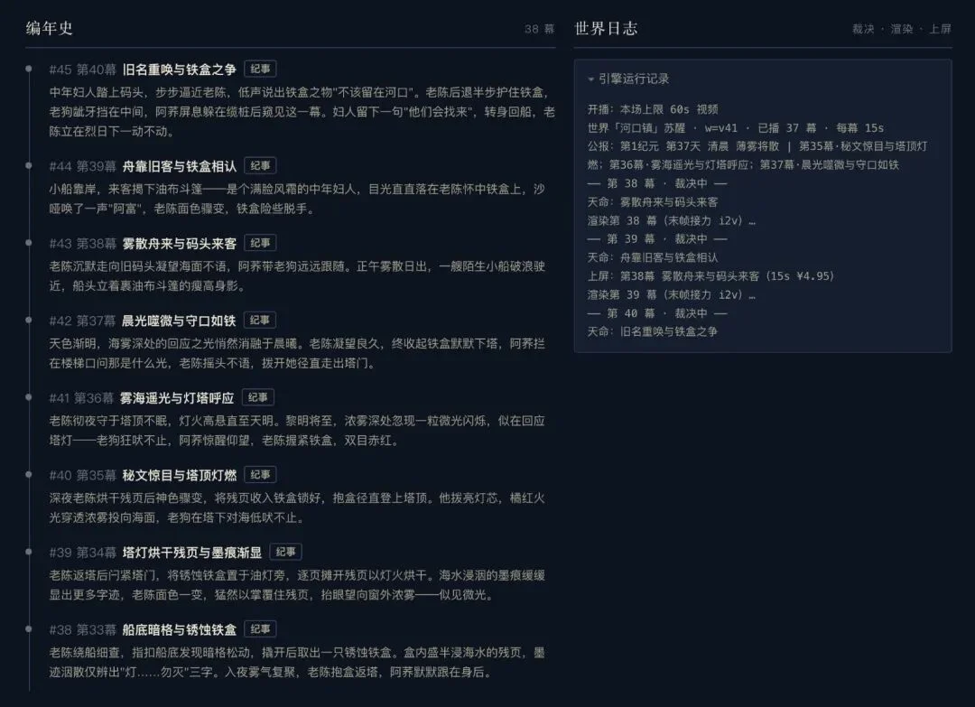 MiniMax H3 的 24h AI 直播火了,但我们搓出了更炸裂的东西!
