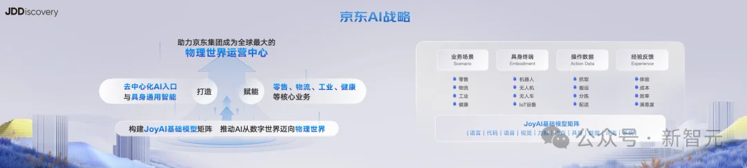 重磅！力压Gemini，中国开源全新交互AI模型