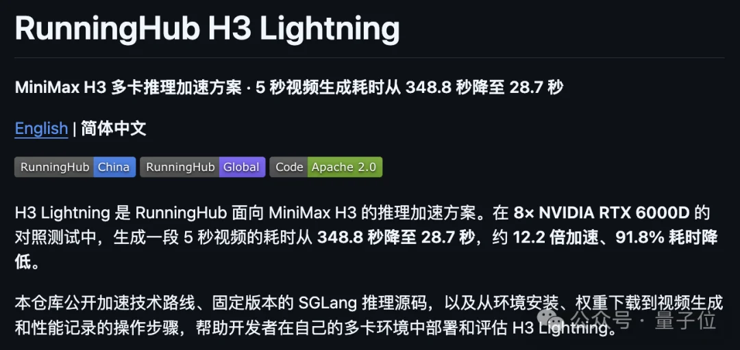 吹爆开源!RunningHub让MiniMax H3满血提速12倍,本地部署照样起飞