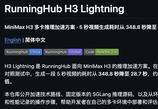 吹爆开源！RunningHub让MiniMax H3满血提速12倍，本地部署照样起飞