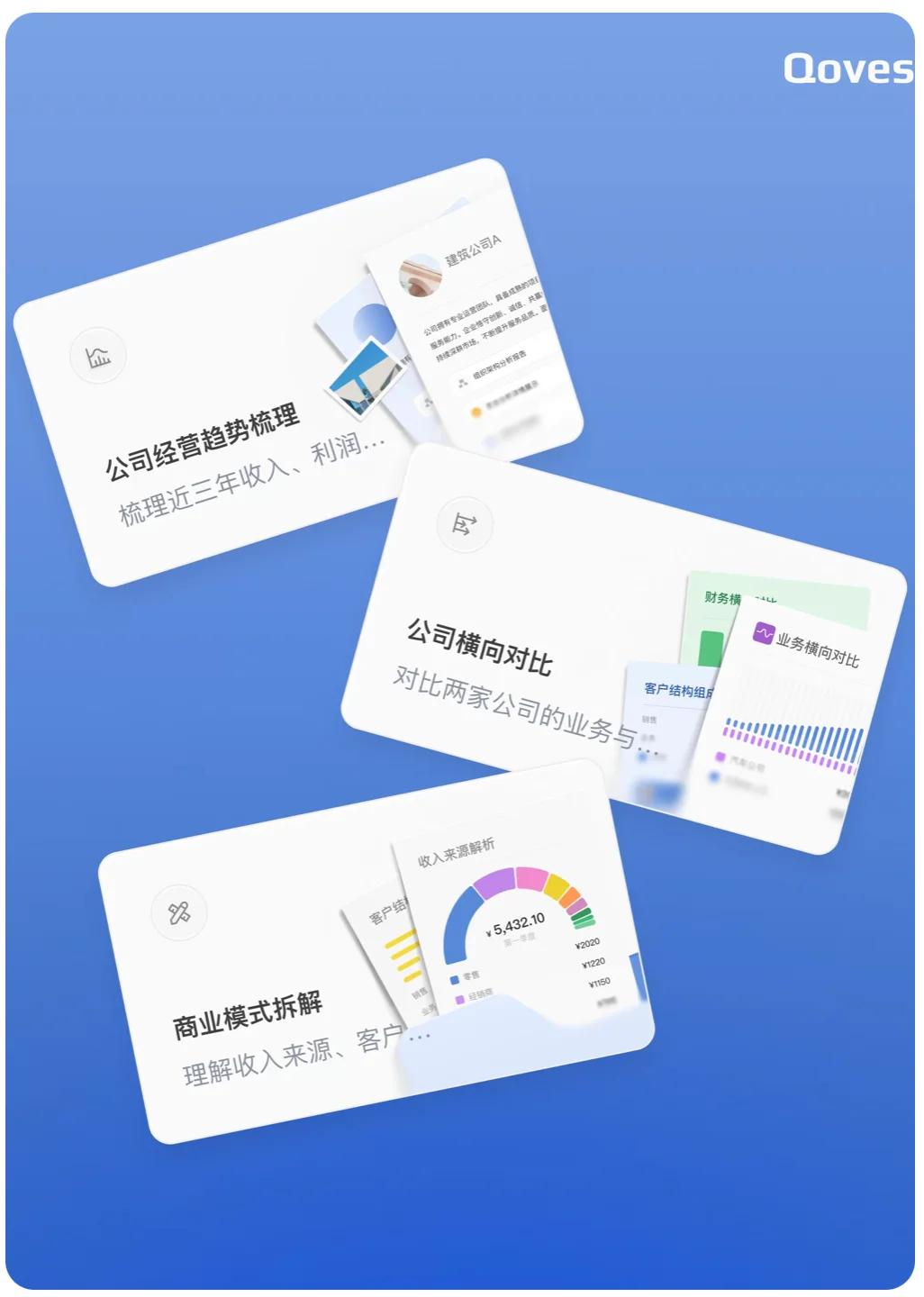 独家 | 阿里内测专业个人投研助手“Qovest”， 布局AI金融赛道