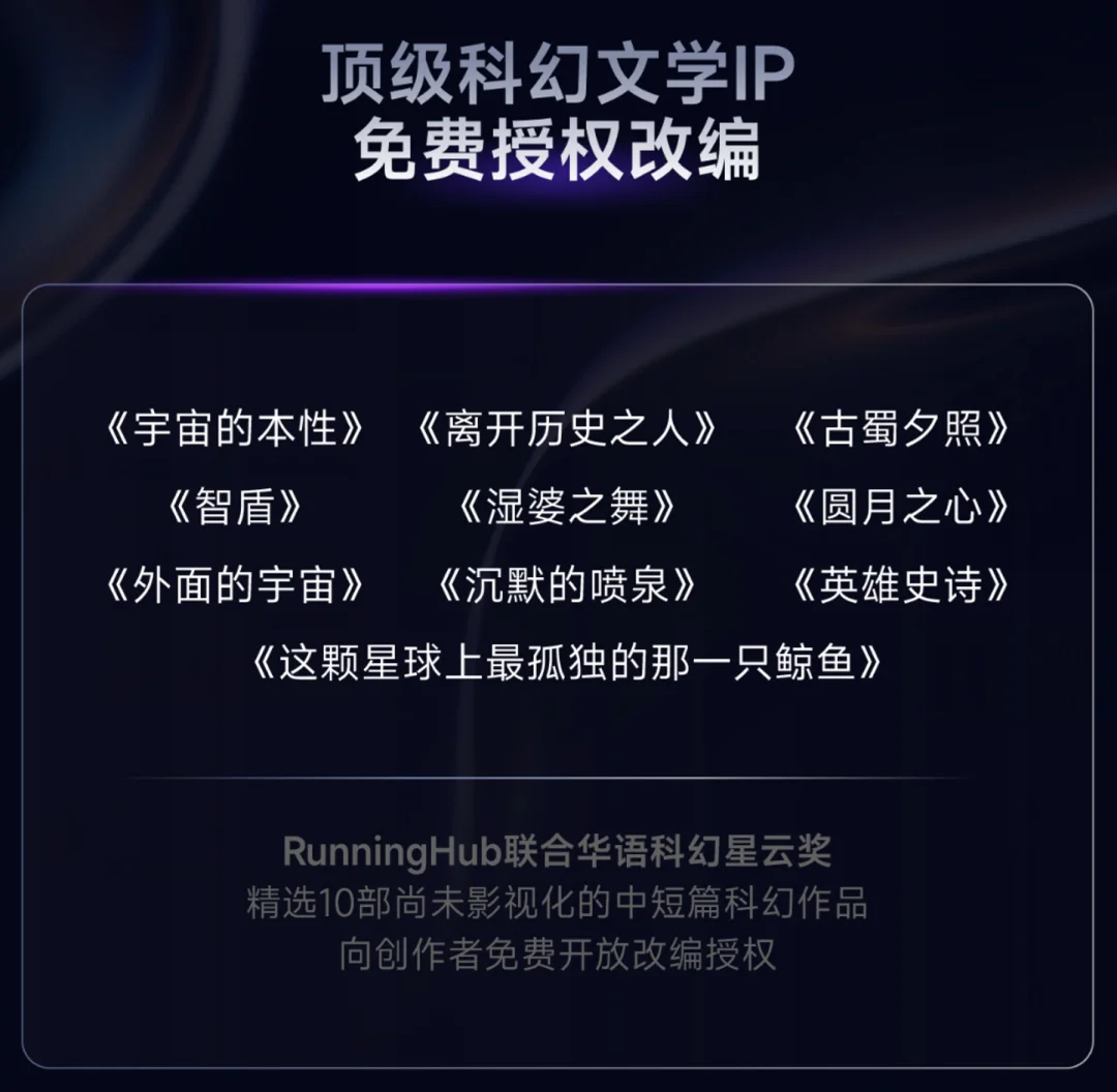 因为RunningHub，科幻迷终于有了一场刘慈欣坐镇的AI比赛