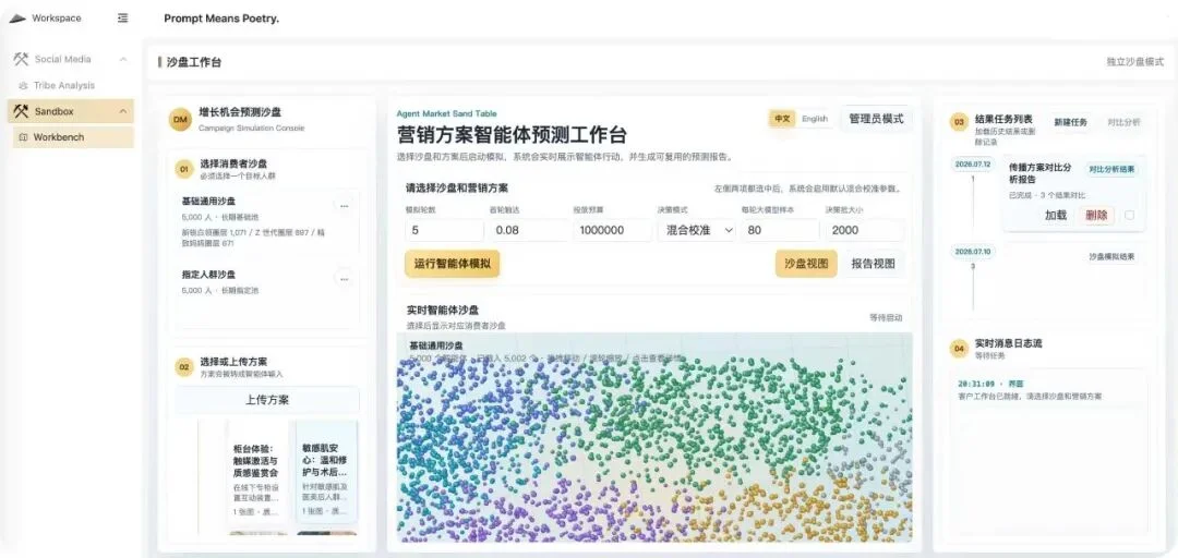 南大00后，用AI模拟产品全生命周期，为品牌省下百万试错成本