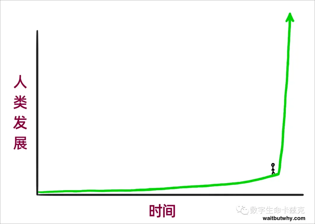 一个27岁的AI研究员从Anthropic辞职了，因为他担心AI会导致人类灭绝。