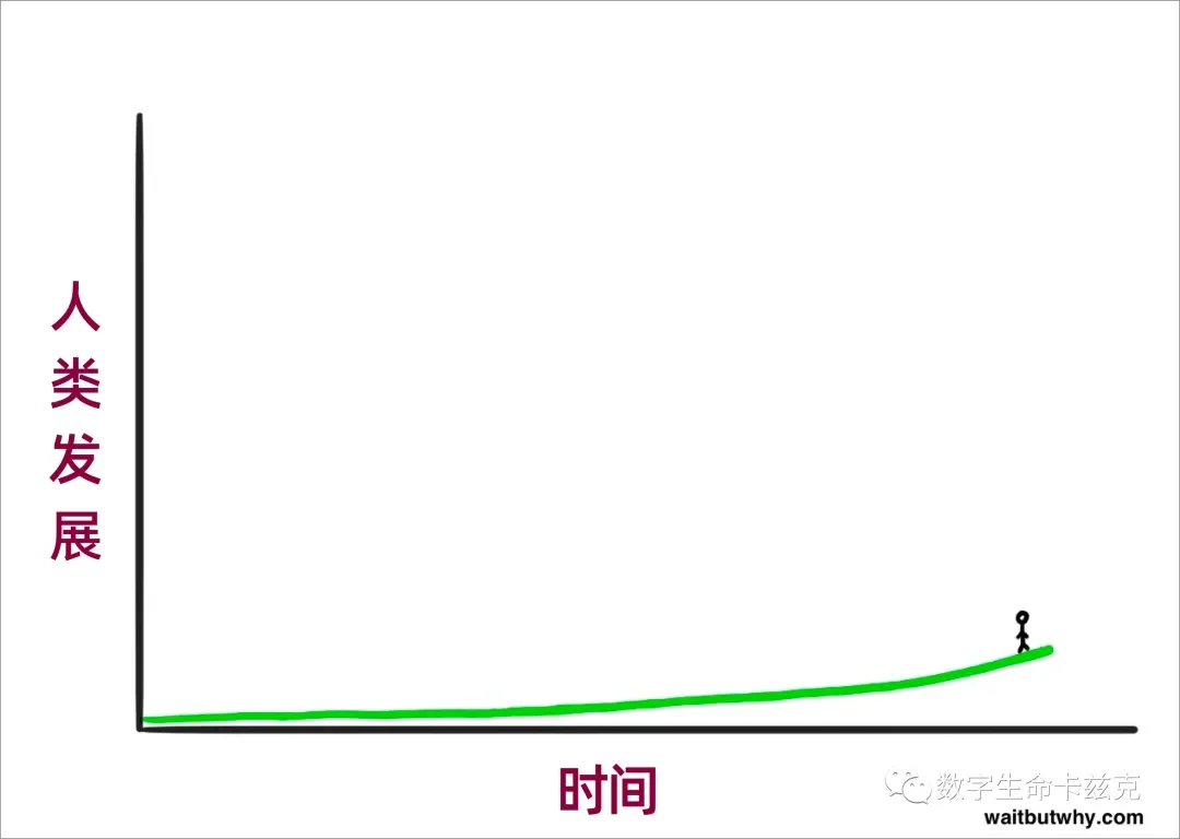 一个27岁的AI研究员从Anthropic辞职了，因为他担心AI会导致人类灭绝。