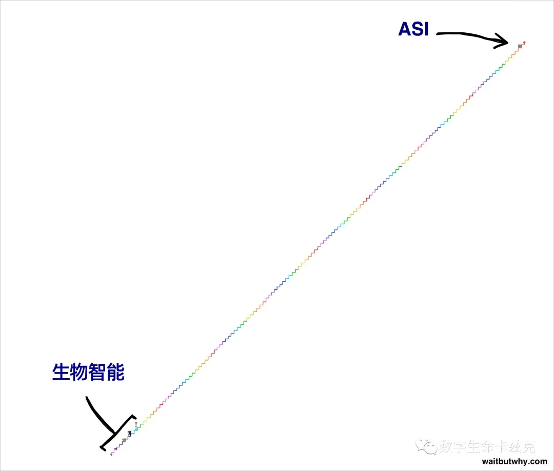 一个27岁的AI研究员从Anthropic辞职了，因为他担心AI会导致人类灭绝。