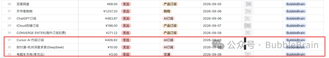 WorkBuddy丝滑配飞书，看完直呼我是BB大天才？！