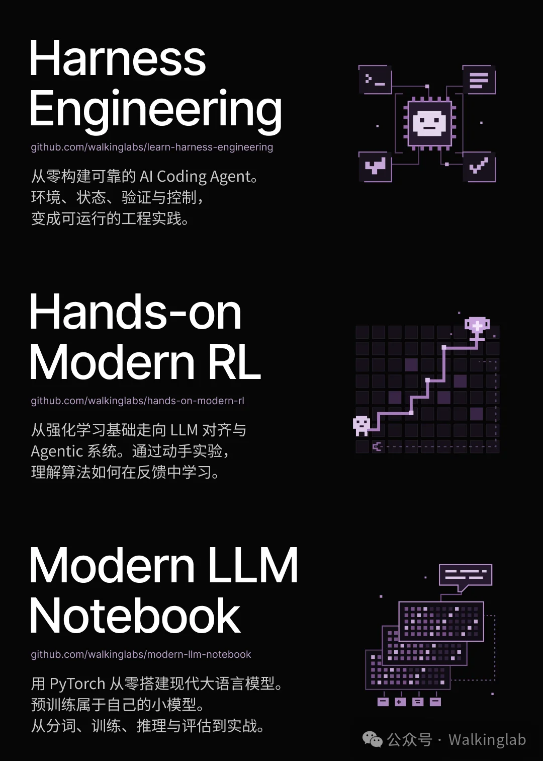 WalkingLab：AI 时代的开源实验室