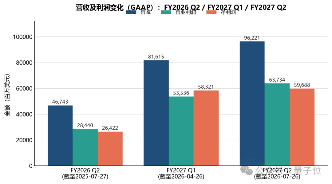 实测星火X2.5：手搓粒子月亮、拆完61页财报……还顺手揪出了我的Bug