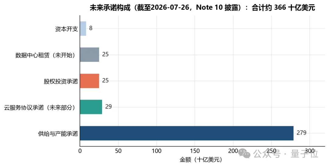 实测星火X2.5：手搓粒子月亮、拆完61页财报……还顺手揪出了我的Bug
