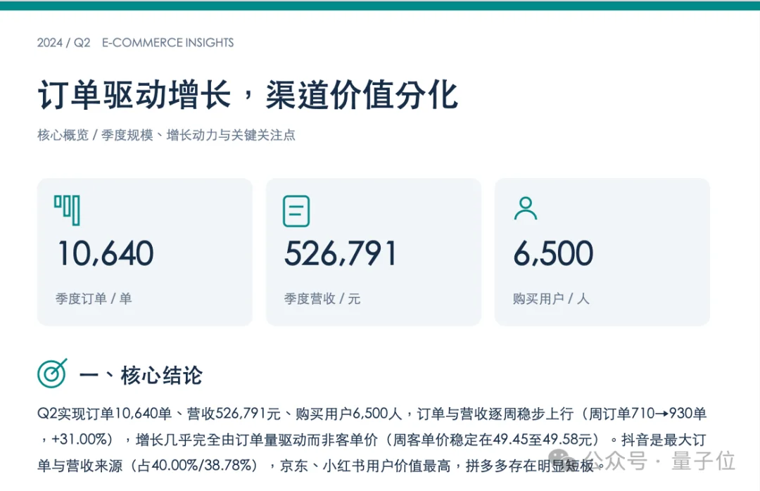 实测星火X2.5：手搓粒子月亮、拆完61页财报……还顺手揪出了我的Bug