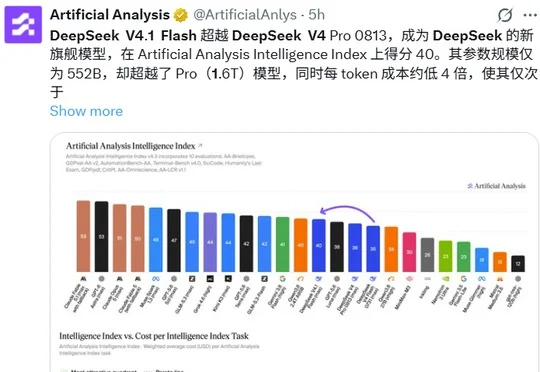 DeepSeek V4.1 Flash用了哪些黑科技？竟让Flash（差点）逼退Pro