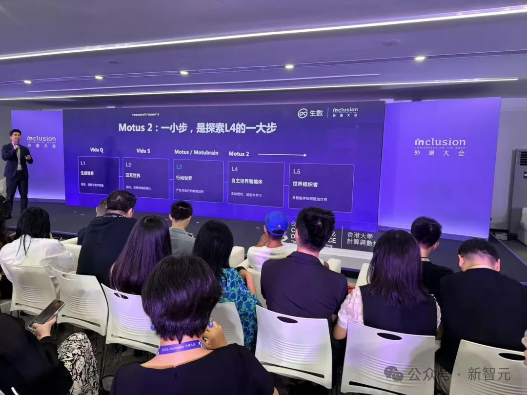 刚刚，国产世界模型Motus 2发布！灵巧操作开始「自进化」
