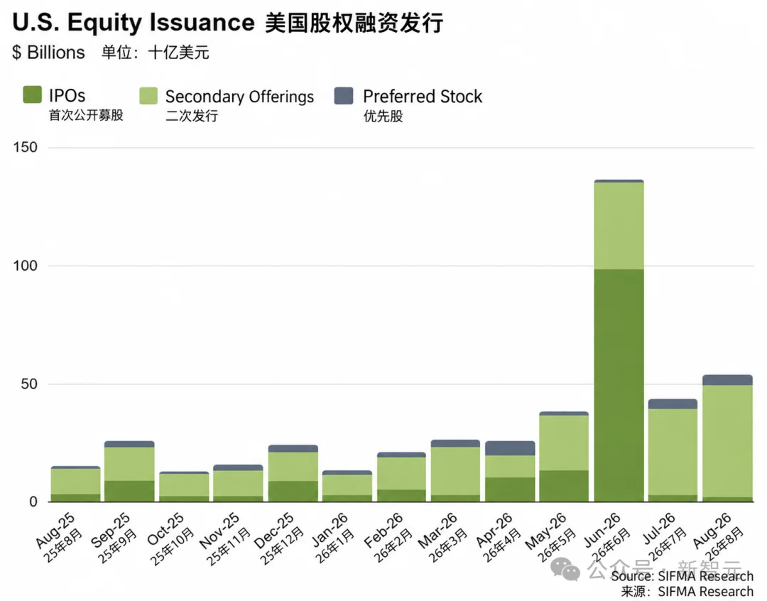 独家：黄仁勋或砸100亿投注Anthropic巨额IPO！