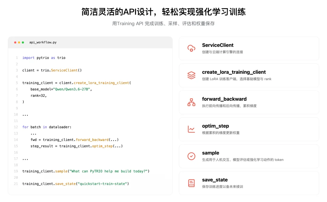 让企业拥有自己的模型！PyTRIO定义TaaS新范式：大模型训练进入API时代