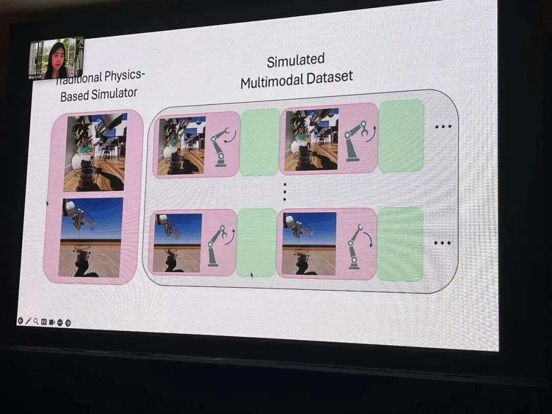 NVIDIA 李柏依:机器人只会「看」还不够,它还得学会「听」| ECCV 2026