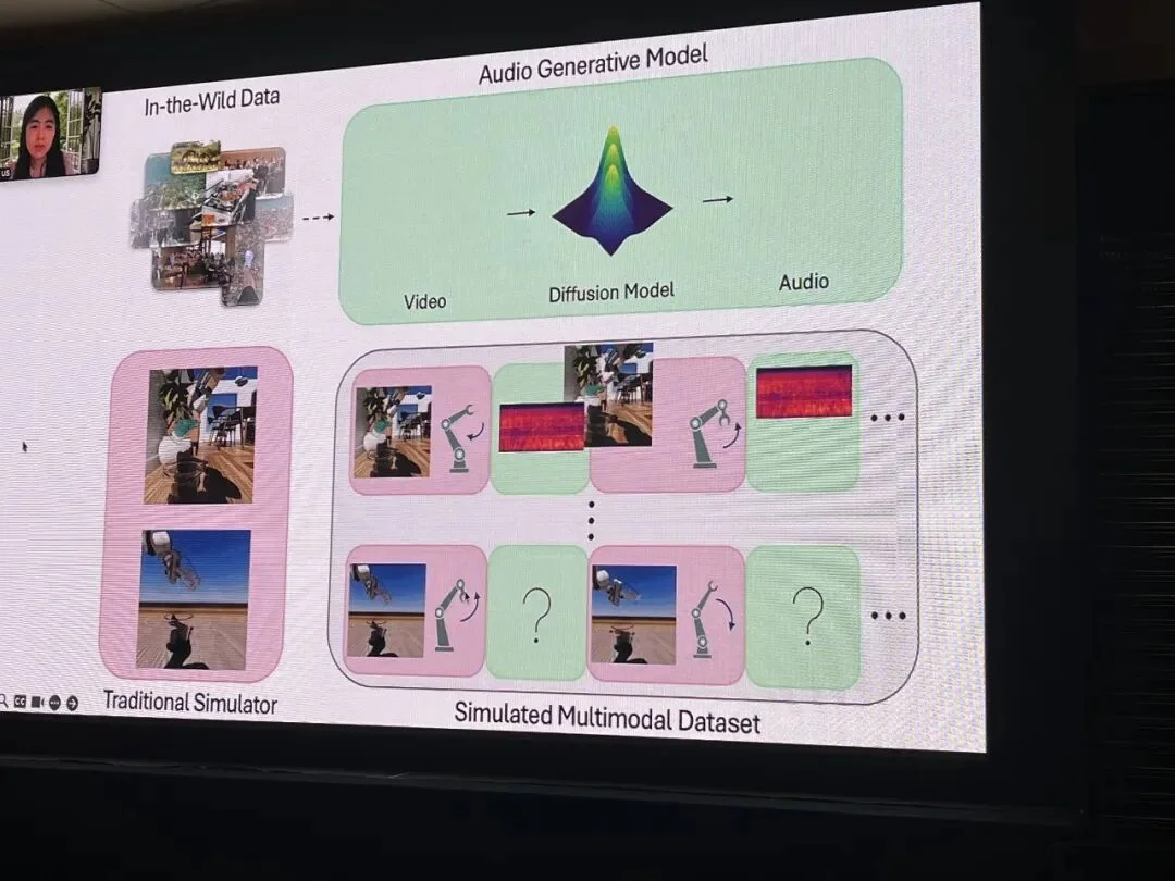 NVIDIA 李柏依:机器人只会「看」还不够,它还得学会「听」| ECCV 2026