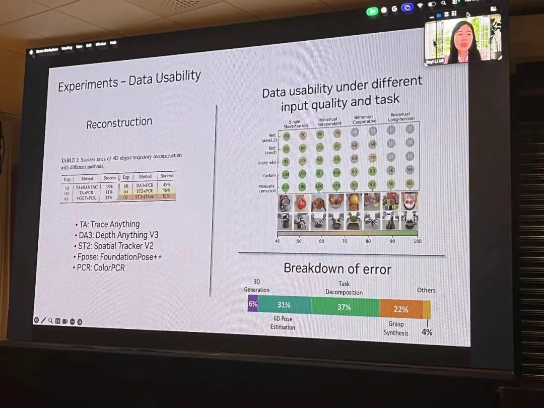 NVIDIA 李柏依:机器人只会「看」还不够,它还得学会「听」| ECCV 2026