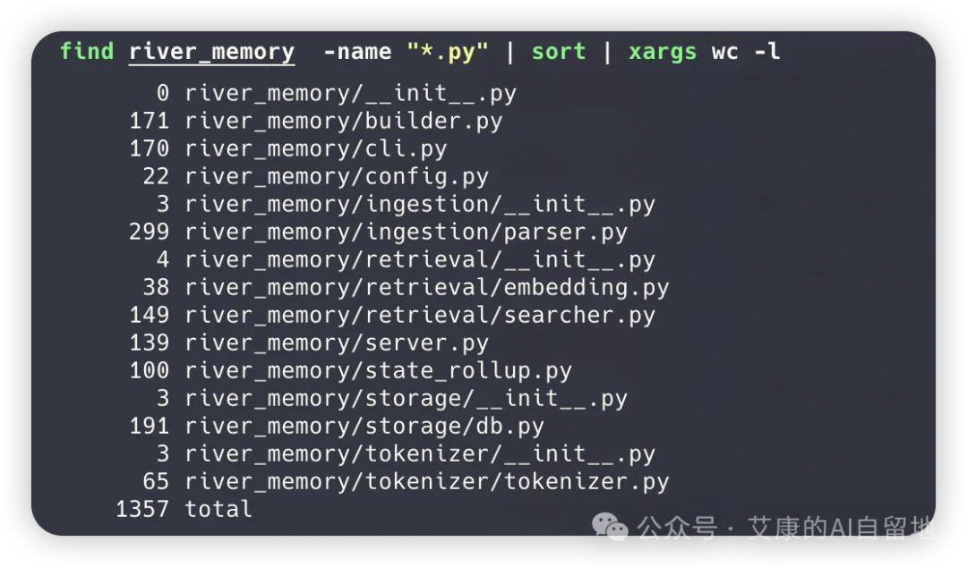 一个月 20 刀的 Antigravity CLI,可能被很多人低估了