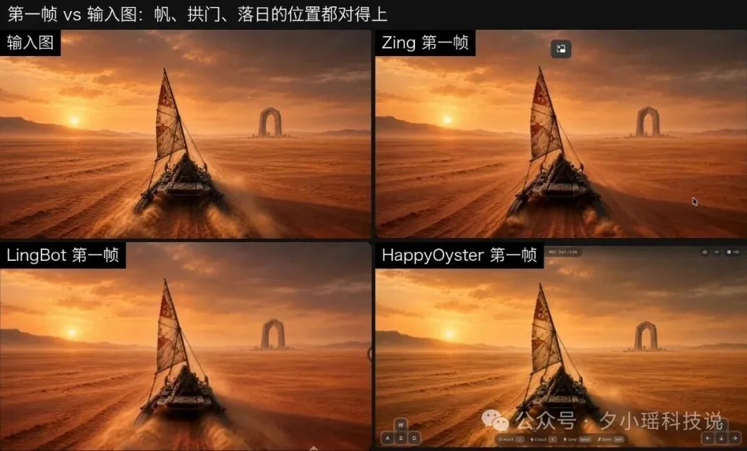 实测5款国产世界模型，看清「生成世界」走到了哪一步