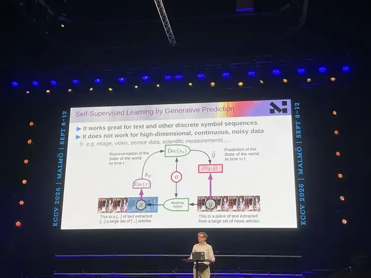 Yann LeCun 万字演讲：「预测像素」是伪命题，JEPA 也并非凭空而来 | ECCV 2026