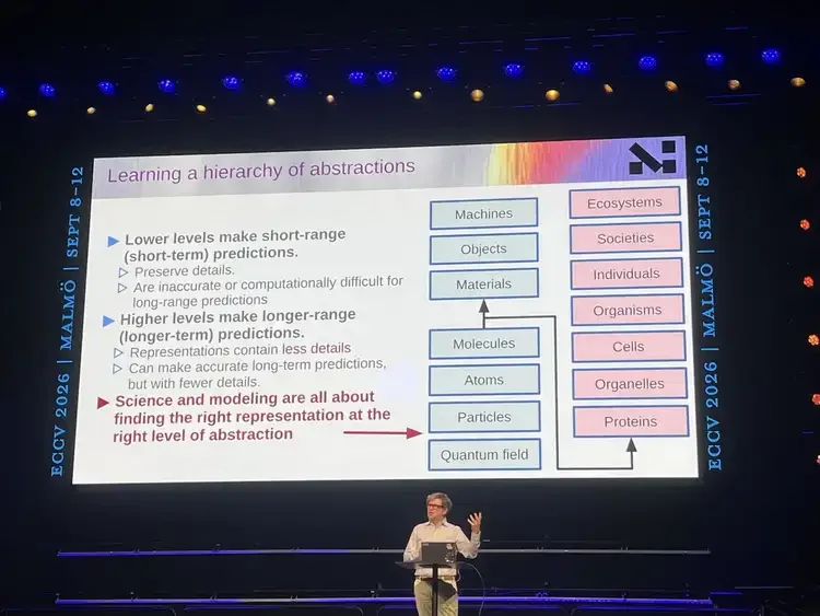 Yann LeCun 万字演讲：「预测像素」是伪命题，JEPA 也并非凭空而来 | ECCV 2026