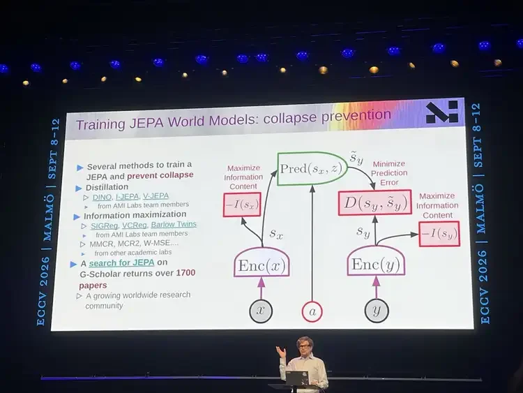 Yann LeCun 万字演讲：「预测像素」是伪命题，JEPA 也并非凭空而来 | ECCV 2026