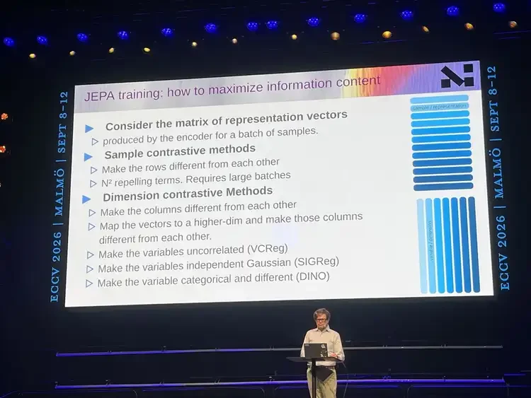 Yann LeCun 万字演讲：「预测像素」是伪命题，JEPA 也并非凭空而来 | ECCV 2026