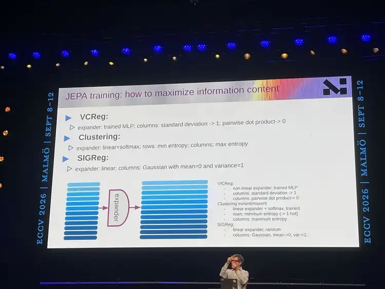 Yann LeCun 万字演讲：「预测像素」是伪命题，JEPA 也并非凭空而来 | ECCV 2026