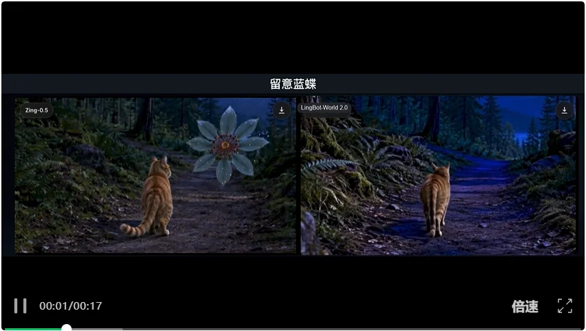 实测5款国产世界模型，看清「生成世界」走到了哪一步