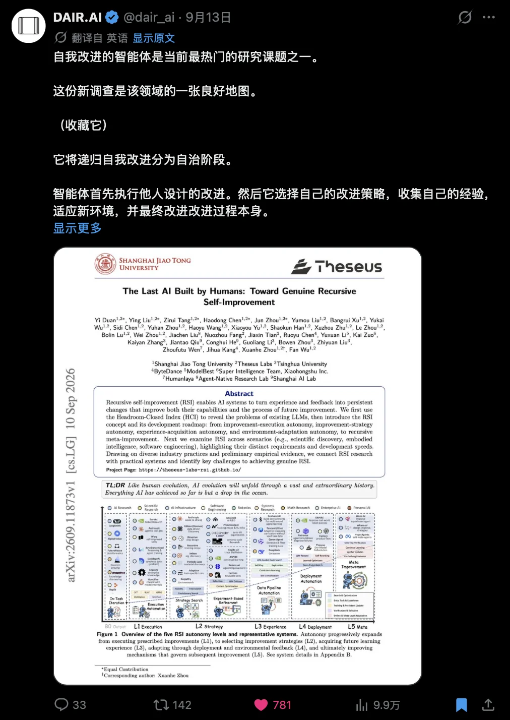 「人类造的最后一个AI」还有多远?一张图看懂OpenAI、Anthropic等大厂的RSI进度