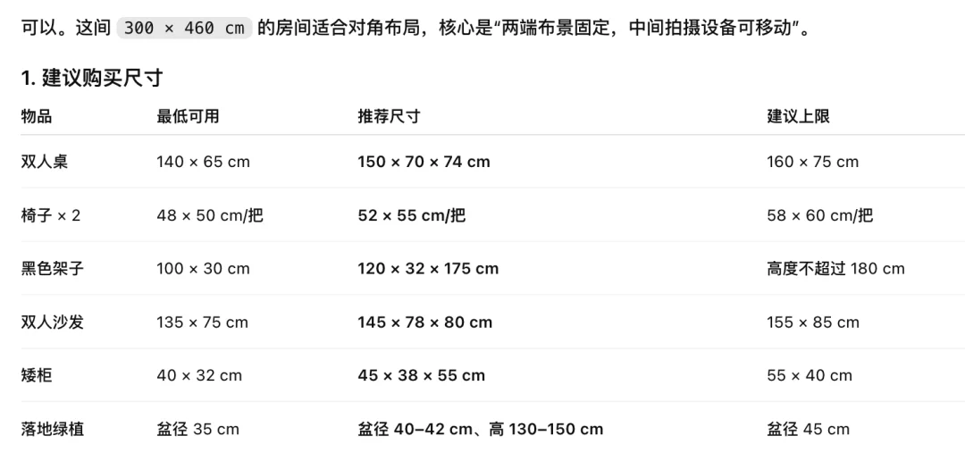 实测GPT-6+Blender新玩法，我用Aholo Lux3D搭了一个3D版包豪斯工作室！