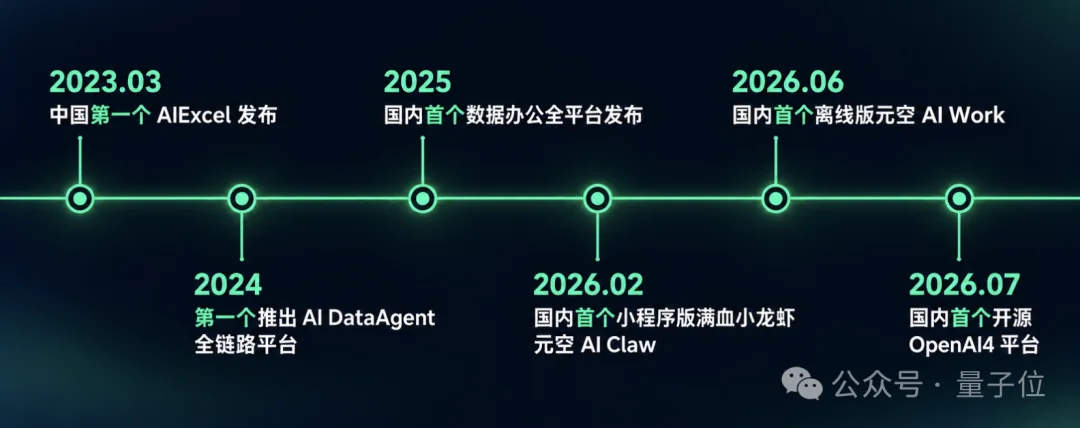 端侧AI从「能跑」到「会进化」,元空智能跑进惠普预装