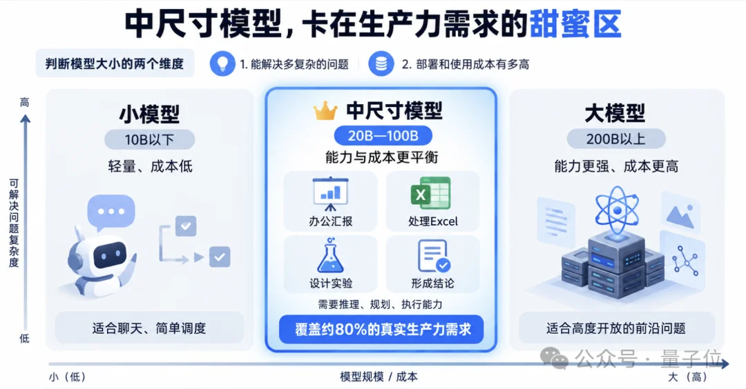 端侧AI从「能跑」到「会进化」,元空智能跑进惠普预装
