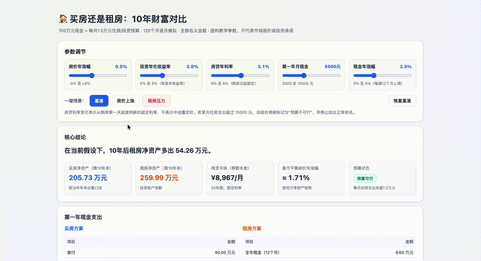 OpenAI押注RSI，国产AI火速交卷！Flash叫板万亿大模型
