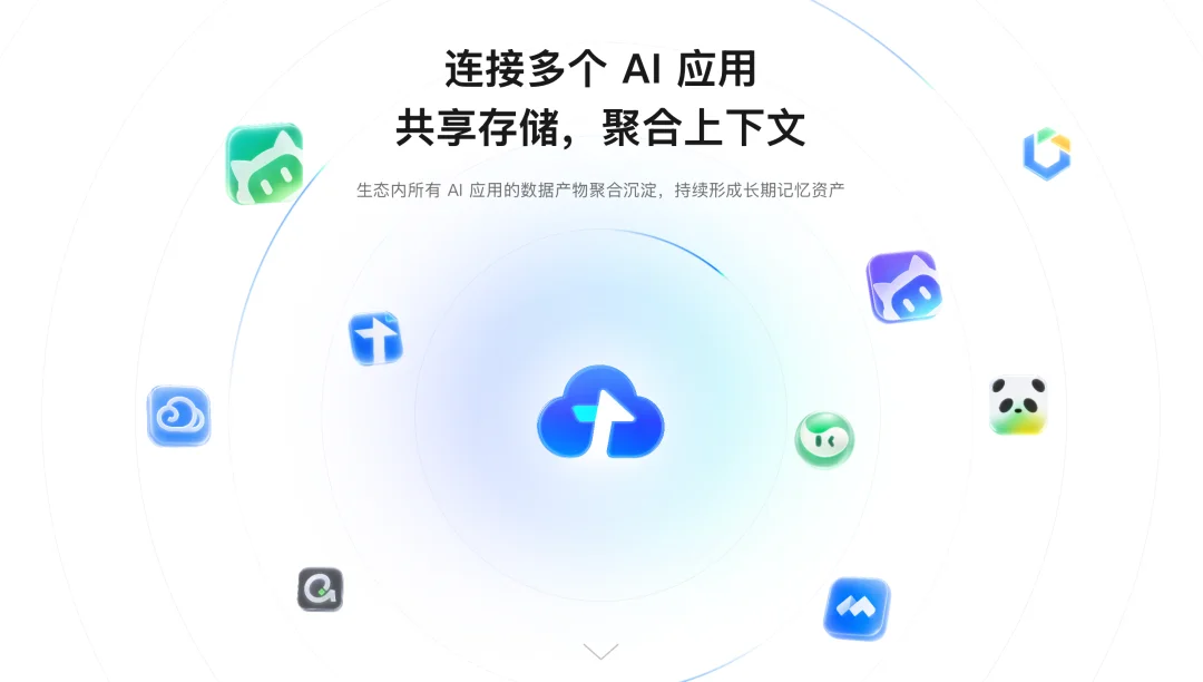 重磅 | 字节将发布独立智能网盘“ADrive”，腾讯网盘先已布局，网盘AI大战打响