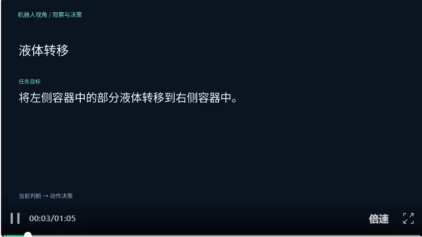 刚刚,中国队9B「全能王」开源登场!横扫8项全球通用第一