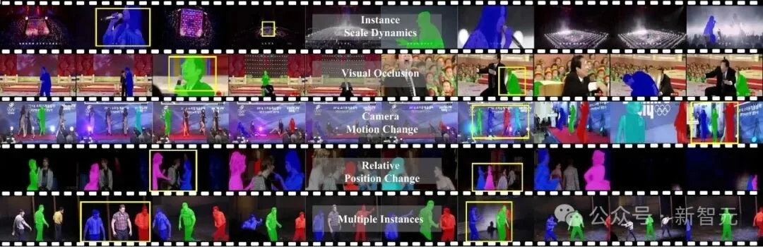 复旦发布以人为中心的复杂场景音视频追踪基准 | ICML 2026