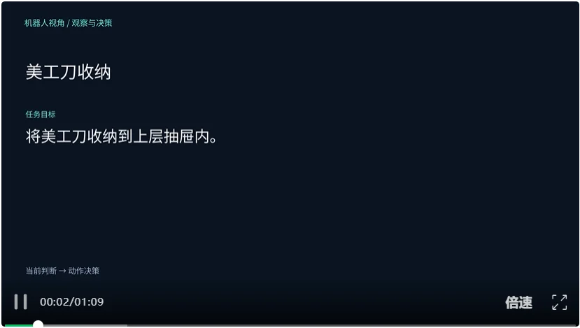刚刚,中国队9B「全能王」开源登场!横扫8项全球通用第一