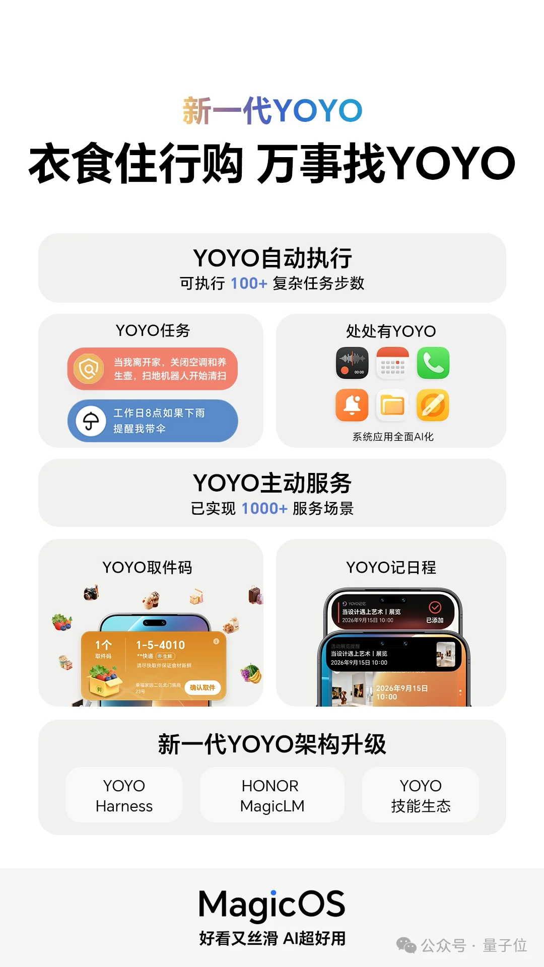 手机替我跑了一整套流程!我就说了一句话,AI执行了100步