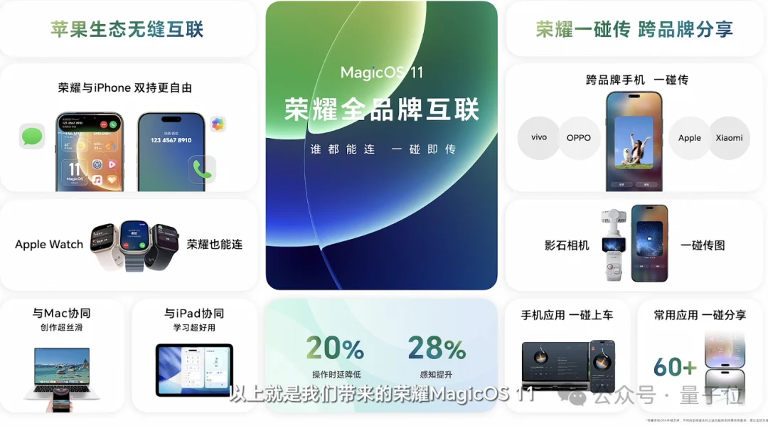 手机替我跑了一整套流程!我就说了一句话,AI执行了100步