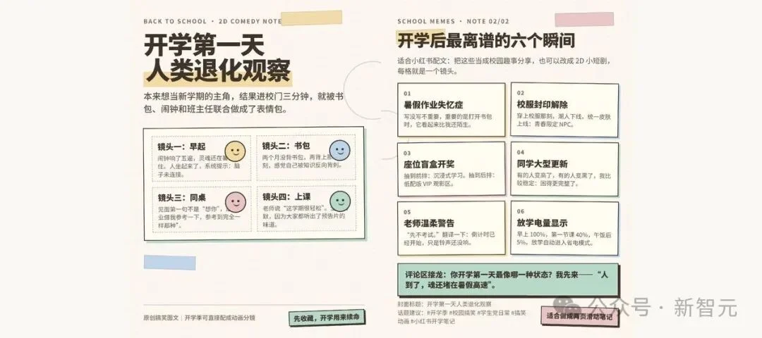 自进化社媒Agent!浙大x北大:从多模态任务编排到反馈驱动