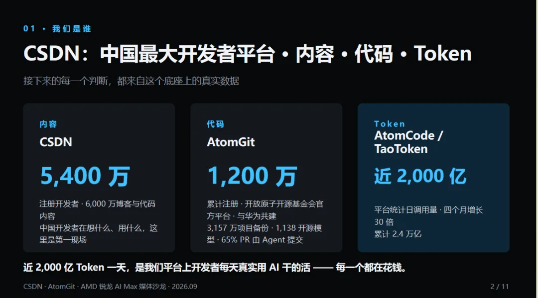 蒋涛：大模型的“PC服务器时代”到来，解锁Token自由，走向人人程序员、行行炼模型