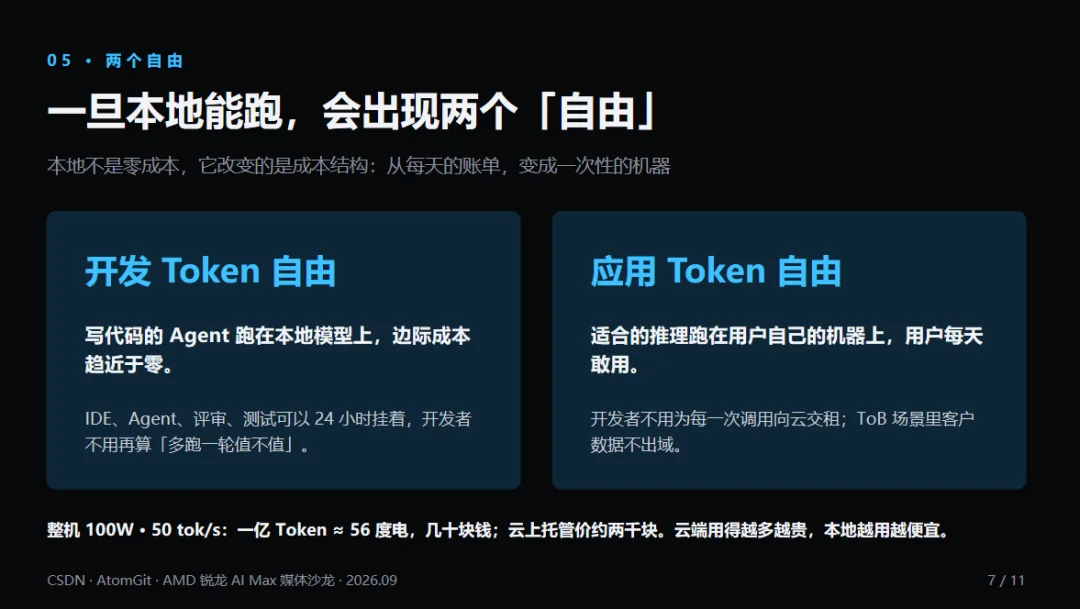 蒋涛：大模型的“PC服务器时代”到来，解锁Token自由，走向人人程序员、行行炼模型