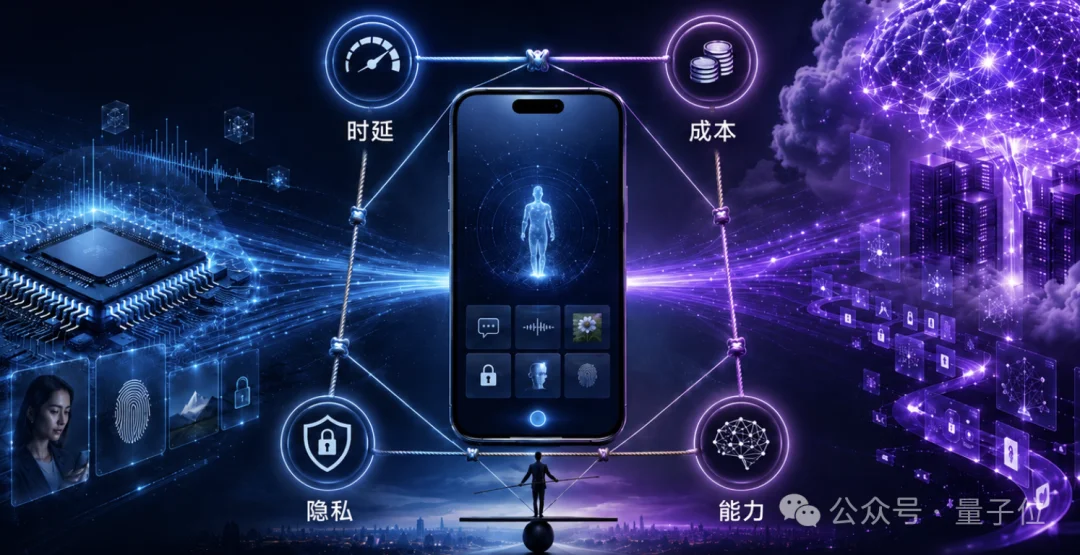 从“会回答”到“会办事”,vivo如何解AI手机这道题?