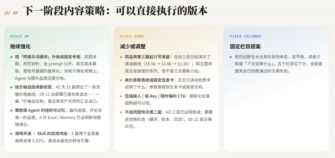 豆包这次把牙膏挤爆了!实测Seed-2.1-pro最新版