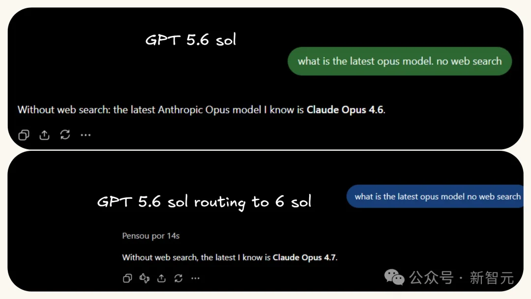 Claude王座失守!OpenAI一夜反超,神秘GPT‑6 Sol偷跑