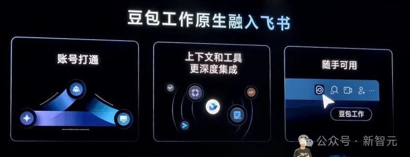 刚刚,最强Agent工作平台亮相!飞书、豆包工作合体